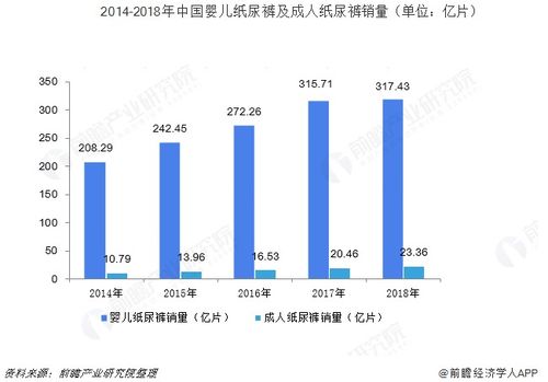 股價風(fēng)雨飄搖中，衛(wèi)生用品龍頭恒安國際能否重回輝煌